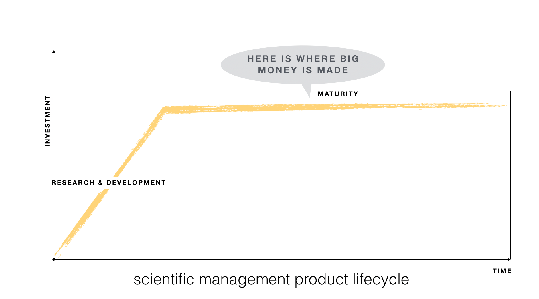 Screenshot 2018-11-30 15.57.04.png