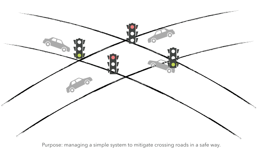 Screenshot 2019-04-29 17.35.38