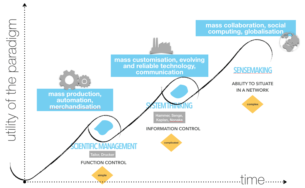 Screenshot 2019-08-17 at 10.24.33