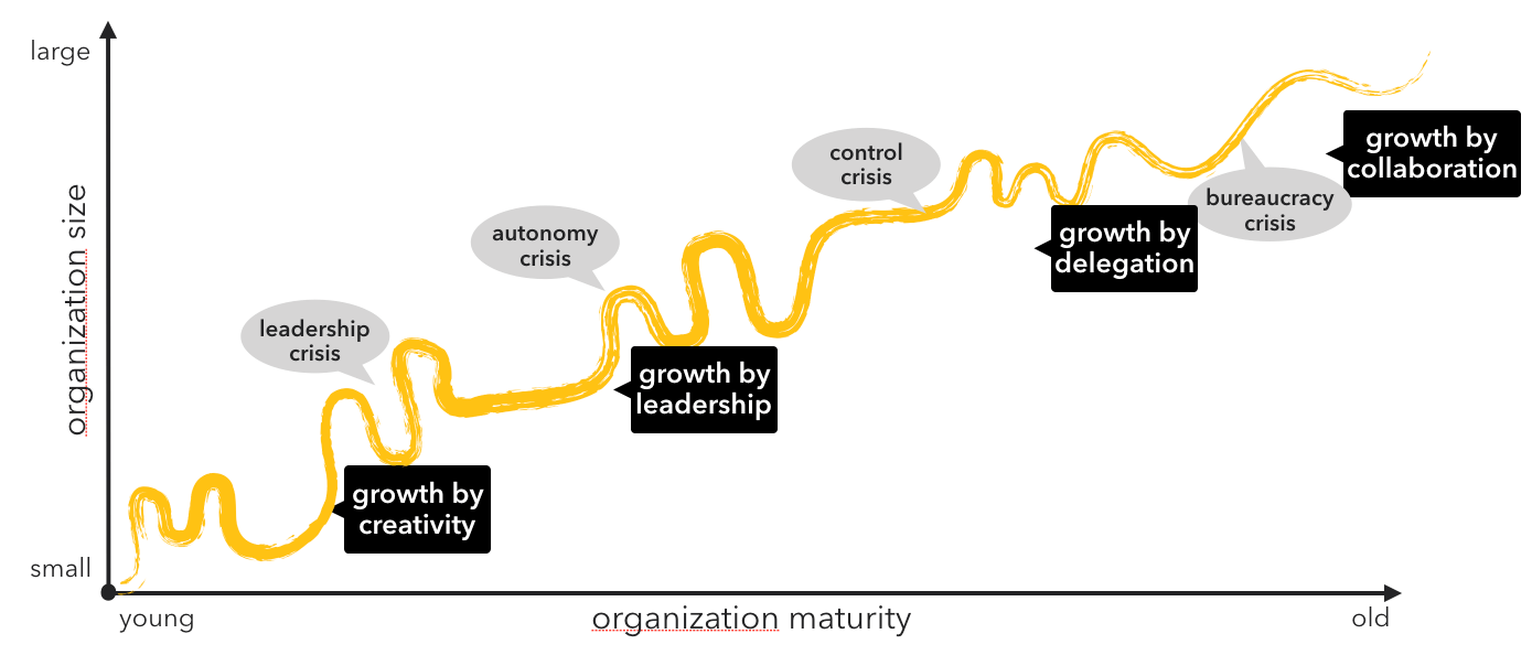 Screenshot 2019-04-08 13.01.47