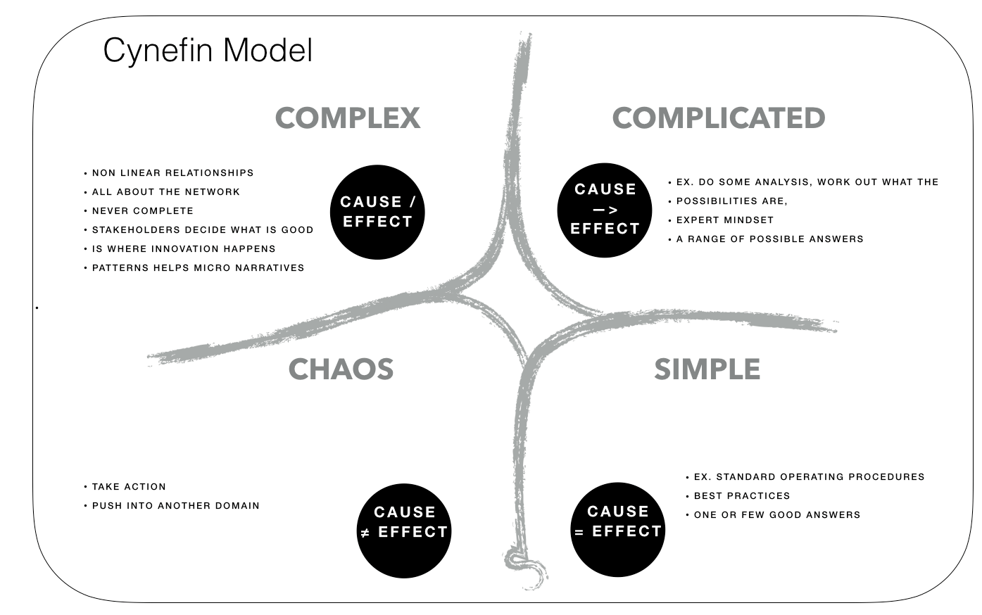 Screenshot 2019-08-19 at 16.04.30