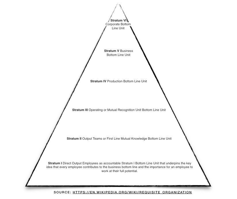 Screenshot 2019-08-08 at 12.08.41